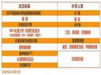 合肥瑶海区脂画女装网店
